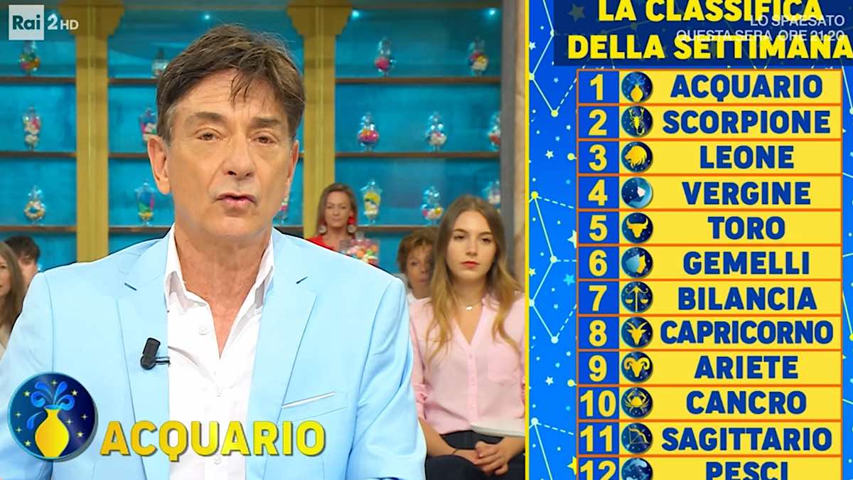 Foto_oroscopo_classifica_fox_azzurro